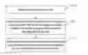 Fig. 01 - METHODS AND APPARATUSES FOR SELECTIVELY DISPLAYING MESSAGES BASED ON A PREDICTED IMPORTANCE