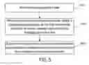 Fig. 07 - METHODS AND APPARATUSES FOR SELECTIVELY DISPLAYING MESSAGES BASED ON A PREDICTED IMPORTANCE
