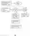 Fig. 01 - Method and Apparatus for Social Network Communication Over a Media Network