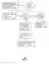 Fig. 07 - Method and Apparatus for Social Network Communication Over a Media Network