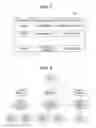 Fig. 09 - Information processing apparatus capable of improving convenience for users in change of names relating to management of destination tables, control method therefor, and storage medium
