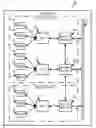 Fig. 01 - Electronic control unit protection framework using security zones