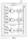 Fig. 02 - Electronic control unit protection framework using security zones