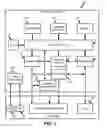 Fig. 04 - Electronic control unit protection framework using security zones