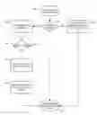 Fig. 01 - Enhanced Firewall and Method for Securing Internet Communications