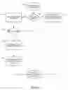 Fig. 02 - Enhanced Firewall and Method for Securing Internet Communications
