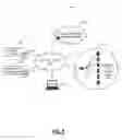 Fig. 07 - Clientless connection setup for cloud-based virtual private access systems and methods