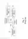 Fig. 02 - FINGERPRINT-SENSING INTEGRATED CIRCUIT AND SCRAMBLING ENCRYPTION METHOD THEREOF