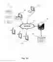 Fig. 02 - Content management system
