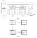 Fig. 02 - Key distribution method, key receiving method, first key management system, and first network element