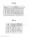 Fig. 06 - Control apparatus, image forming apparatus, and non-transitory computer readable medium that controls execution of a process