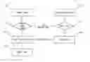 Fig. 01 - Algorithm hardening in background context and external from the browser to prevent malicious intervention with the browser