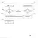 Fig. 02 - Algorithm hardening in background context and external from the browser to prevent malicious intervention with the browser
