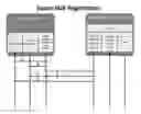 Fig. 01 - Remote keychain for mobile devices