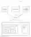 Fig. 01 - SOCIALLY RESPONSIBLE CONTENT ACCESS