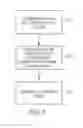 Fig. 02 - PREVENTING WIDESPREAD TAKEOVER OF ACCOUNTS