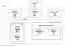 Fig. 01 - Word embeddings for anomaly classification from event logs