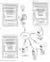 Fig. 01 - Real-time linear identification of resource distribution breach