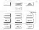 Fig. 01 - CONTENT-SHARING APPLICATION COMBINED WITH SOCIAL MEDIA AND METHOD OF USE