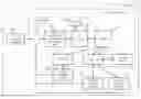 Fig. 01 - Intelligent routing of media items