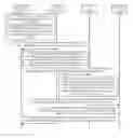 Fig. 01 - Method for pushing application content and related device and system