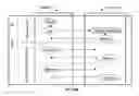 Fig. 10 - System and method for implementing augmented object members for remote procedure call