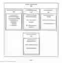 Fig. 12 - System and method for implementing augmented object members for remote procedure call