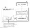 Fig. 01 - UNCONFIRMED-INFORMATION OUTPUT APPARATUS, AND UNCONFIRMED-INFORMATION OUTPUT METHOD