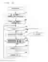 Fig. 09 - UNCONFIRMED-INFORMATION OUTPUT APPARATUS, AND UNCONFIRMED-INFORMATION OUTPUT METHOD