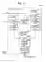 Fig. 17 - Image forming apparatus, image forming system, and position adjustment method