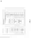 Fig. 03 - Orientation adjustment for casting videos