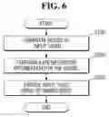 Fig. 07 - Rate distortion optimization encoding system and method of operating the same