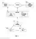 Fig. 02 - Time-based dynamic secondary content placement calls in time-shifted content