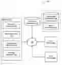 Fig. 01 - Prediction model training via live stream concept association