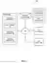 Fig. 02 - Prediction model training via live stream concept association