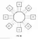 Fig. 04 - Optically switched network topology