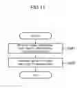 Fig. 09 - Speaker location identifying system, speaker location identifying device, and speaker location identifying method