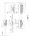 Fig. 04 - Smooth rendering of overlapping audio-object interactions