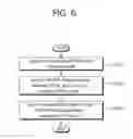 Fig. 07 - Method and apparatus for controlling reception of SCPTM service using SCPTM-RNTI