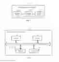 Fig. 08 - Charging method, control plane network element, forwarding plane network element, and charging system