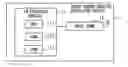 Fig. 01 - Communication device