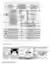 Fig. 02 - Smart wearable devices and system therefor