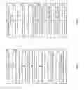 Fig. 06 - Providing status of a user device during an adverse condition