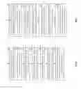 Fig. 07 - Providing status of a user device during an adverse condition