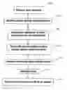 Fig. 01 - Method and apparatus for identifying a mobile user in a site