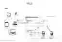 Fig. 03 - Method and apparatus for identifying a mobile user in a site