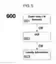 Fig. 06 - Method and apparatus for identifying a mobile user in a site