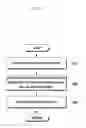 Fig. 09 - Privacy protection method and apparatus for mobile terminal