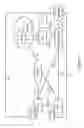 Fig. 02 - Methods and apparatus for direct communication key establishment