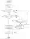 Fig. 01 - Wireless communication system